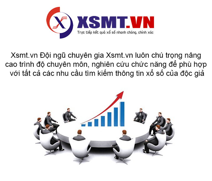 XSMT.VN